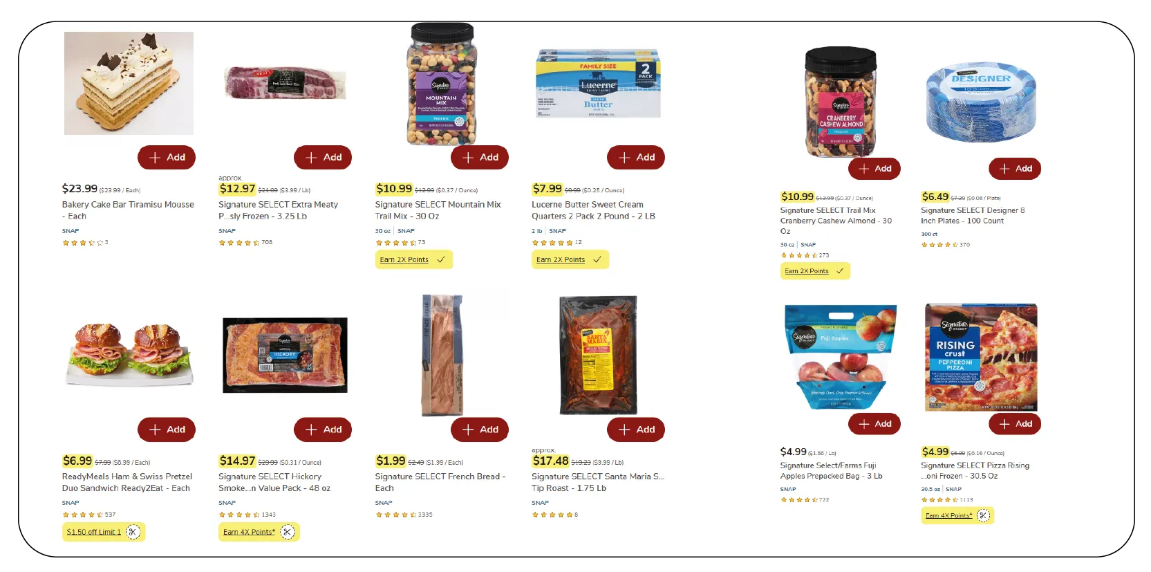 Explanation of Promotional Frequency Table-01